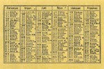 Kapesní kalendáříky - Telefonní čísla na starých kalendářících